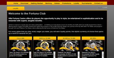 Villa Fortuna Casino: Loyalty