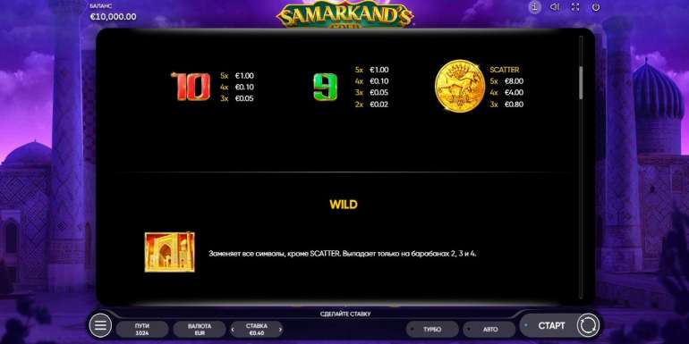 Samarkands Gold