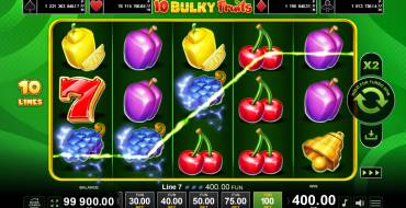 10 Bulky Fruits: Winnings