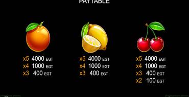 10 Glossy Hot: Payout table