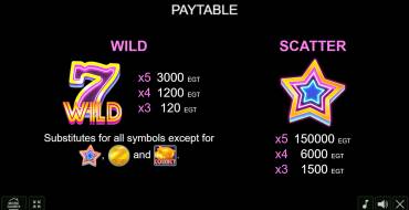 100 Golden Coins: Payout table