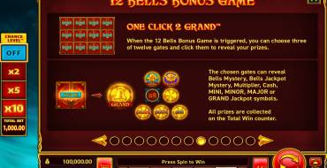 12 Bells: Bonus games