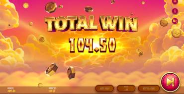 12 Bolts of Thunder: Win in Free Spins