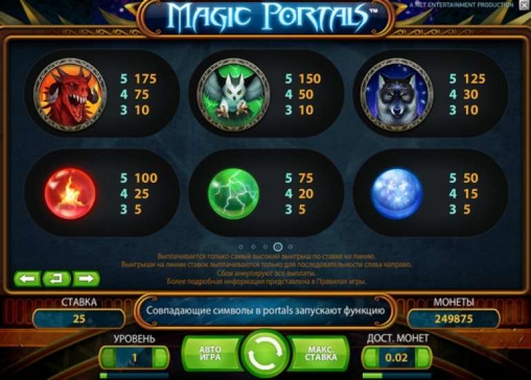 Magic Portals