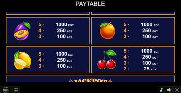 20 Glossy Hot: Payout table