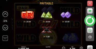 3 Coins Hold and Win: Paytable