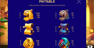 4 Secrets of Aladdin: Payout table