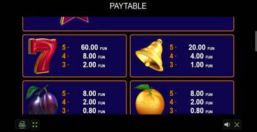 5 Great Star: Payout table