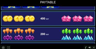 7 & Crystals: Payout table