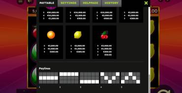 7 Fancy Fruits Flaming Link: Payout table