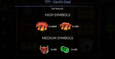 777 – Devil’s Deal: Payout table