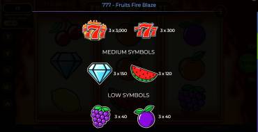 777 – Fruits Fire Blaze: Payout table