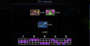 777 Halloween: Payout table 2