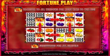 7's Deluxe Fortune Spins: Bonus games