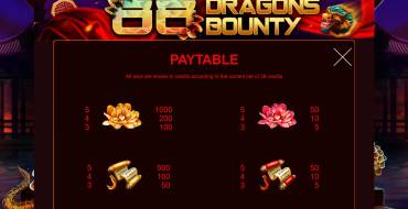 88 Dragons Bounty: Payout table