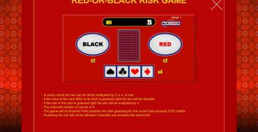 88 Golden 88: Risk game