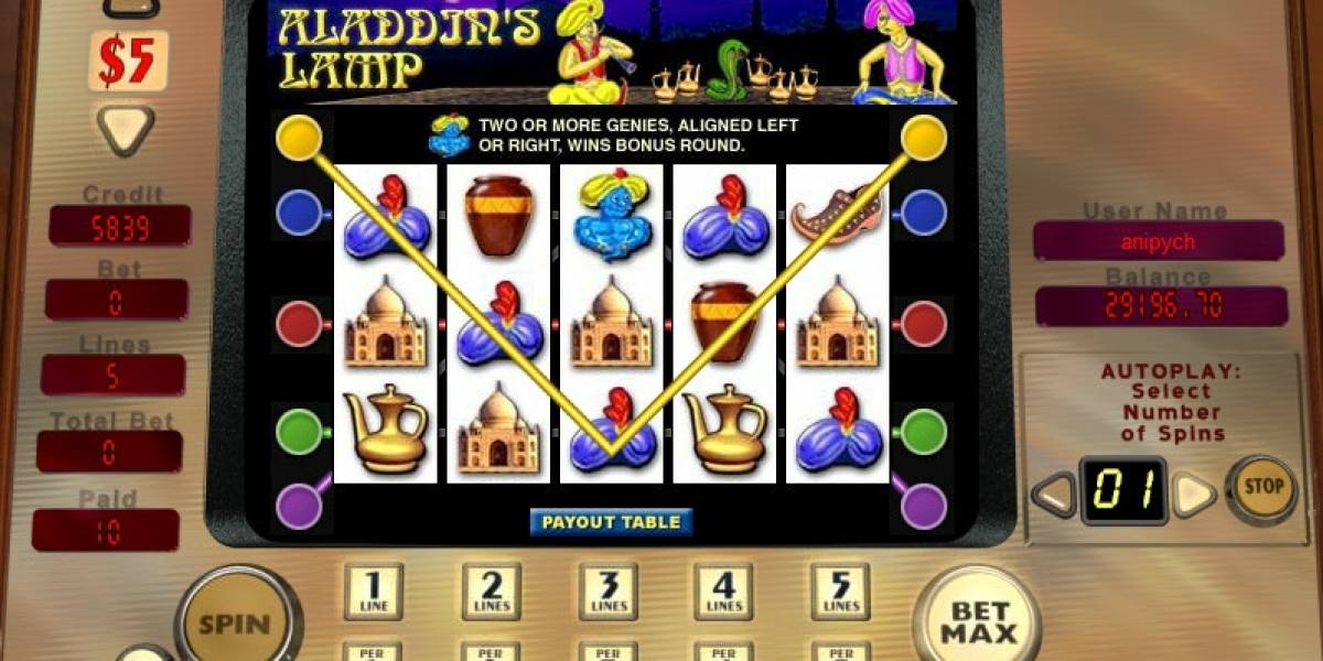 Aladdin’s Lamp slot (Canada)