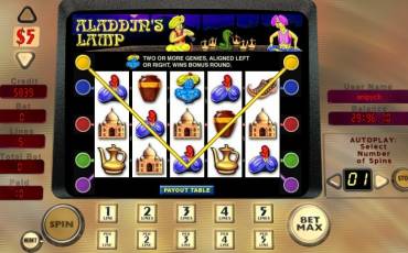 Aladdin’s Lamp slot (Canada)