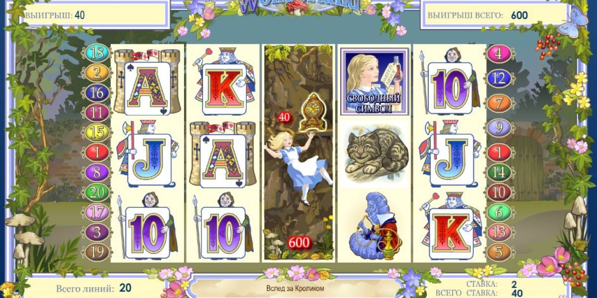 Alice’s Wonderland slot (Canada)