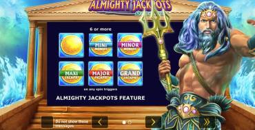 Almighty Reels: Realm of Poseidon: Payments