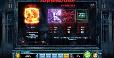 Annihilator: Paytable