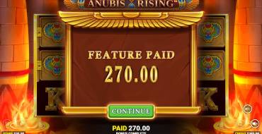 Anubis Rising: Winnings