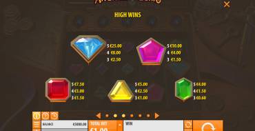 Arcane Gems: Paytable