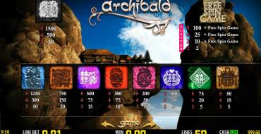 Archibald: Oriental Tales: Free Spins