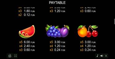 Art of Gold: Payout table