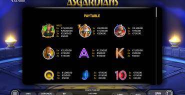 Asgardians: Paytable