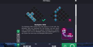 Astro Legends: Lyra and Erion: Multipliers