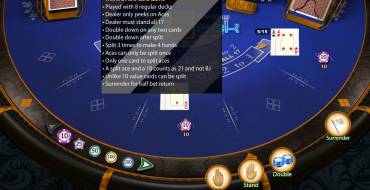 Atlantic City Blackjack – Elite Edition: Rules