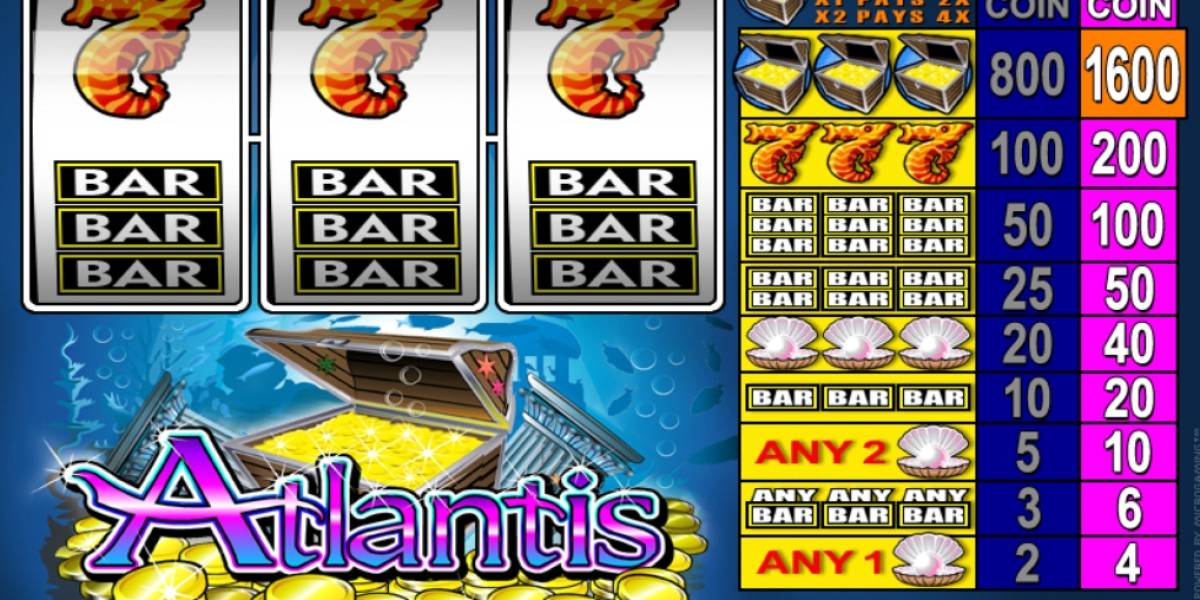 Atlantis slot (Canada)