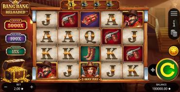 Bang Bang Reloaded: Slot machine