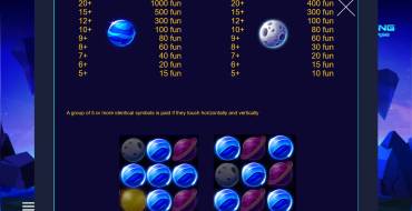 Big Bang: Payout table 2