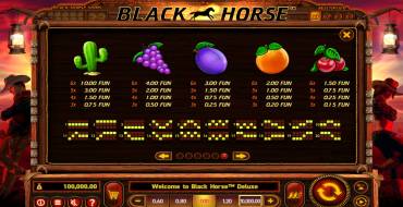 Black Horse Deluxe: Payout table