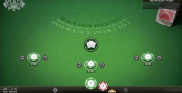 Blackjack American: American blackjack