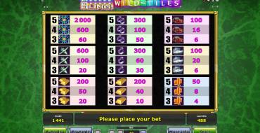 Bling! Bling! Wild-Tiles: Payout table