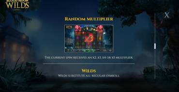 Blood Moon Wilds: Multipliers