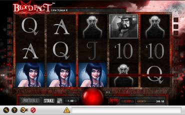 Blood Pact slot (Canada)