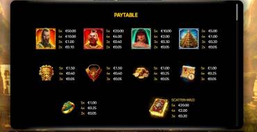 Book of Conquistador: Payout table