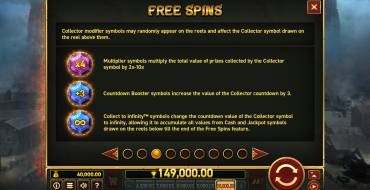 Book of Faith: Free spins and/or respins