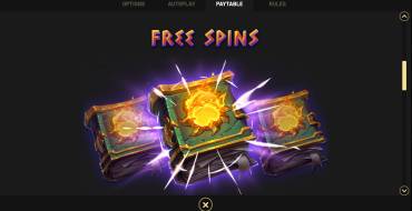 Book of Helios: Free spins and/or respins