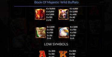 Book of Majestic Wild Buffalo: Payout table