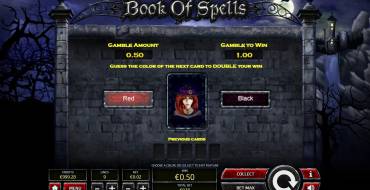 Book of Spells: 