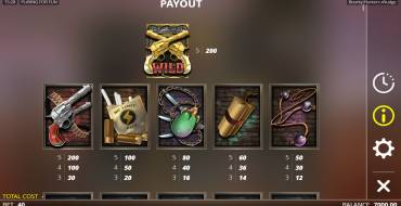 Bounty Hunters: Payout table