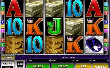 Break da Bank Again slot (Canada)