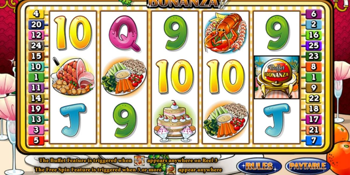 Buffet Bonanza slot (Canada)