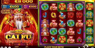 Cai Fu Emperor Ways Hall of Fame: Slot machine