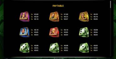 Cash Streak Dice: Payout table